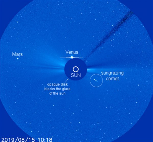 Нибиру притягивает кометы: Учёные SOHO подтвердили «кладбище» комет на Солнце