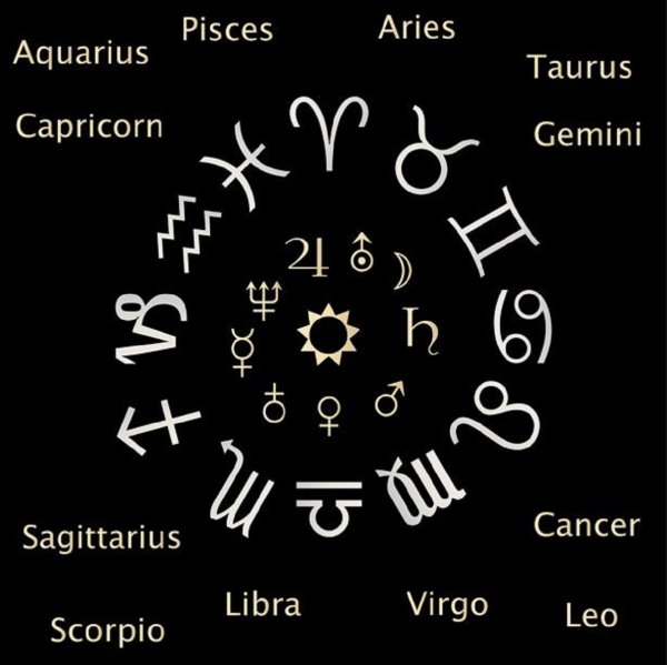 «Верен ли он тебе?» Названы самые верные знаки зодиака