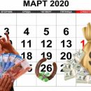 Денег полные штаны: Как «перезагрузить» удачу 26 марта Денег полные штаны: Как «перезагрузить» удачу 26 марта